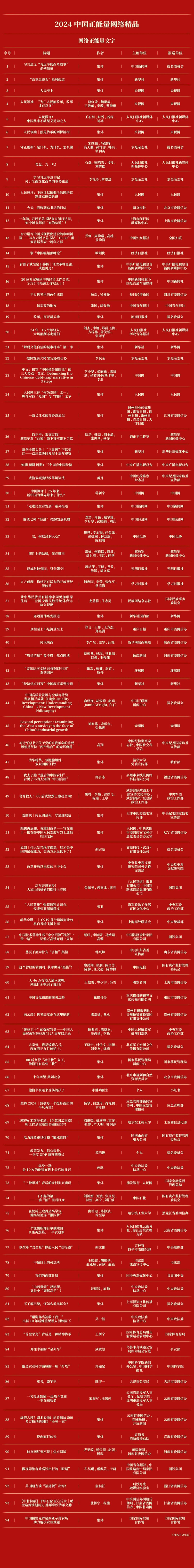 名單2.jpg