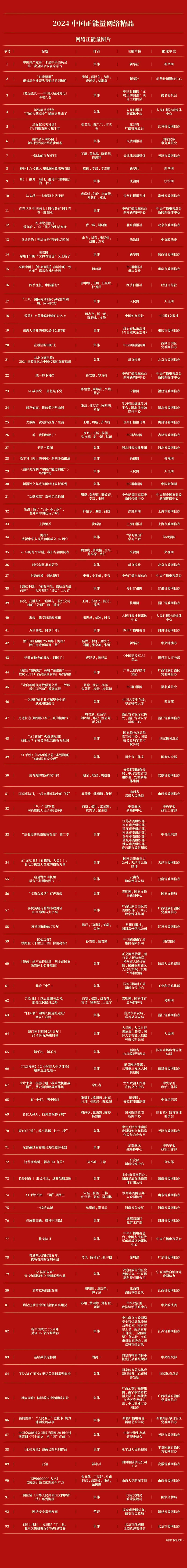 名單3.jpg