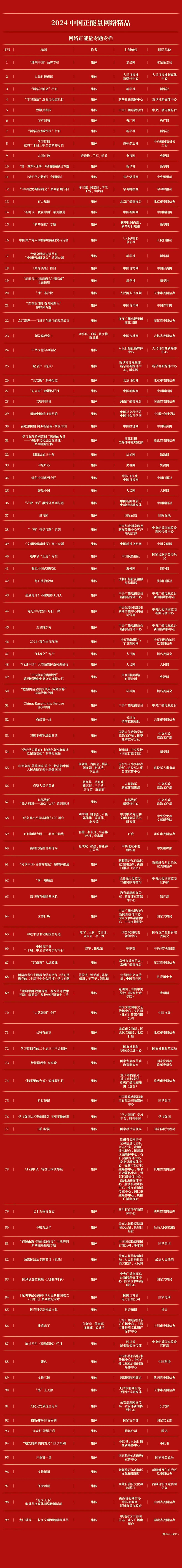 名單5.jpg