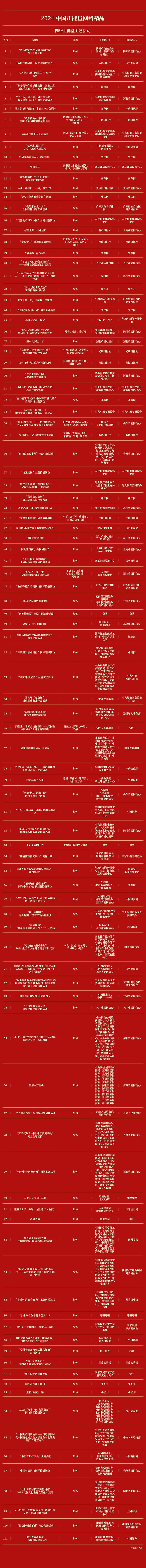 名單6.jpg